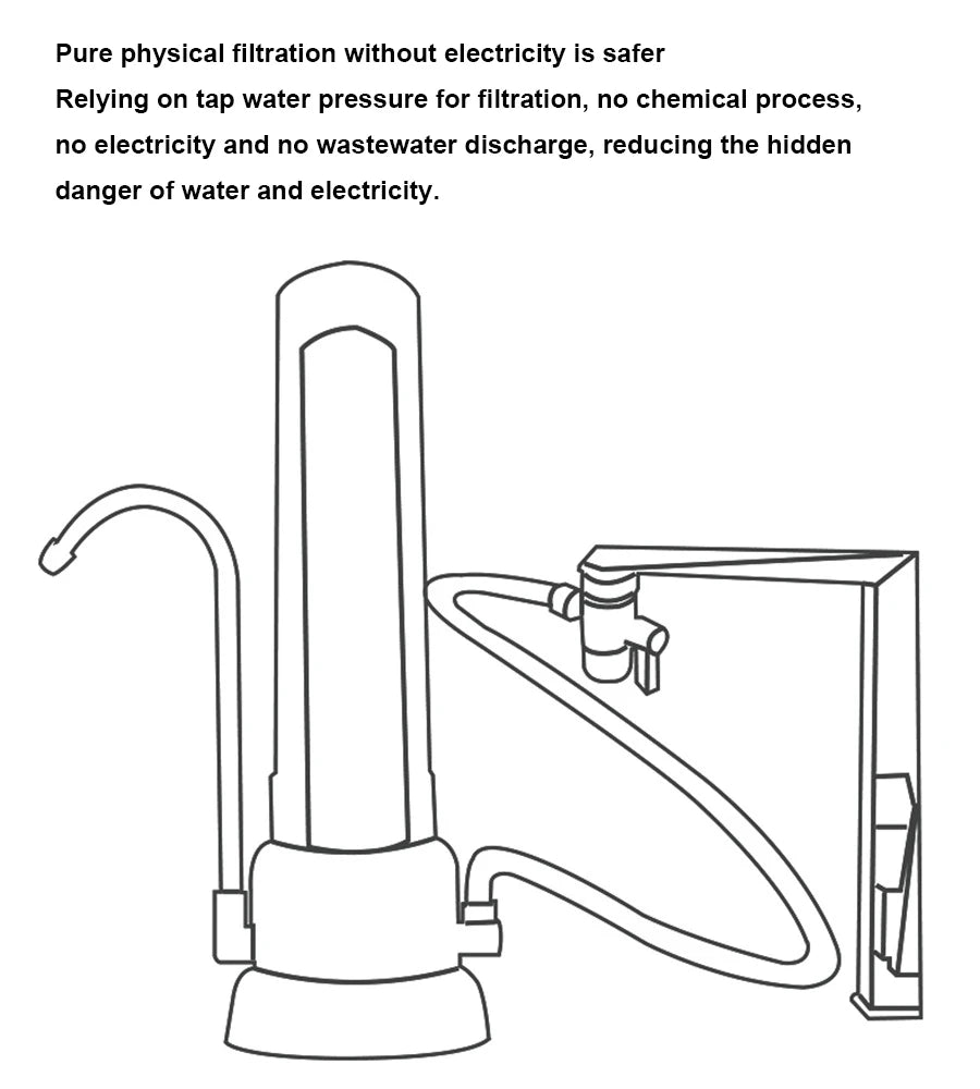 Water purifier household direct drinking tap filter tap water transparent.