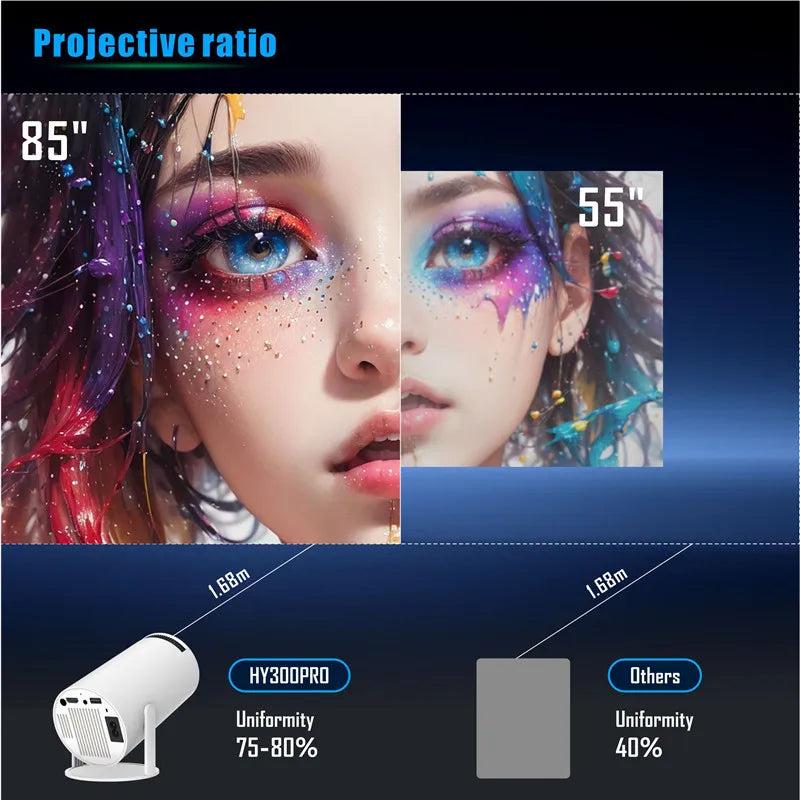 DITONG Hy300 PRO Projector 4K Android 1080P 1280*720P Full HD Home Theater.