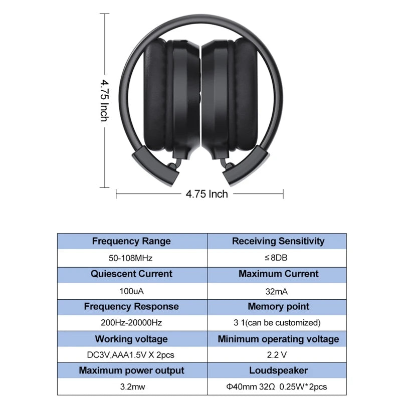 Portable Personal FM Radio Rechargeable Headphone Ear Muffs Foldable Design LCD Display FM Radio Headset Scalable Design - Gym&Gadgets